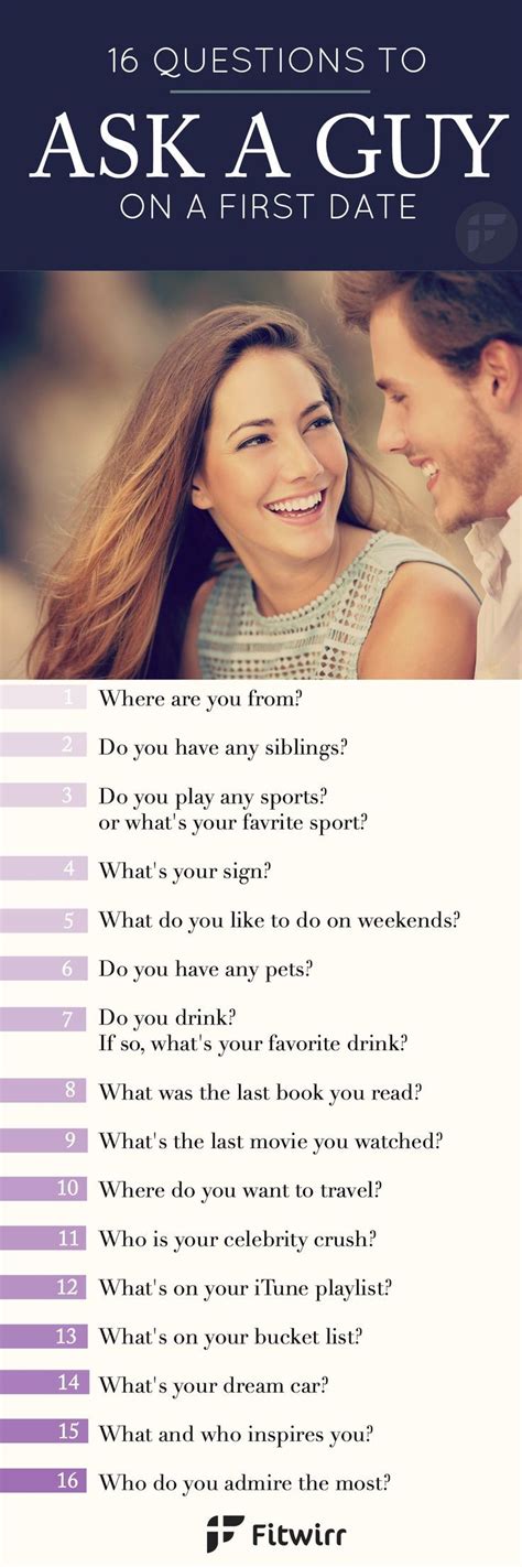 dating advice questions to ask
